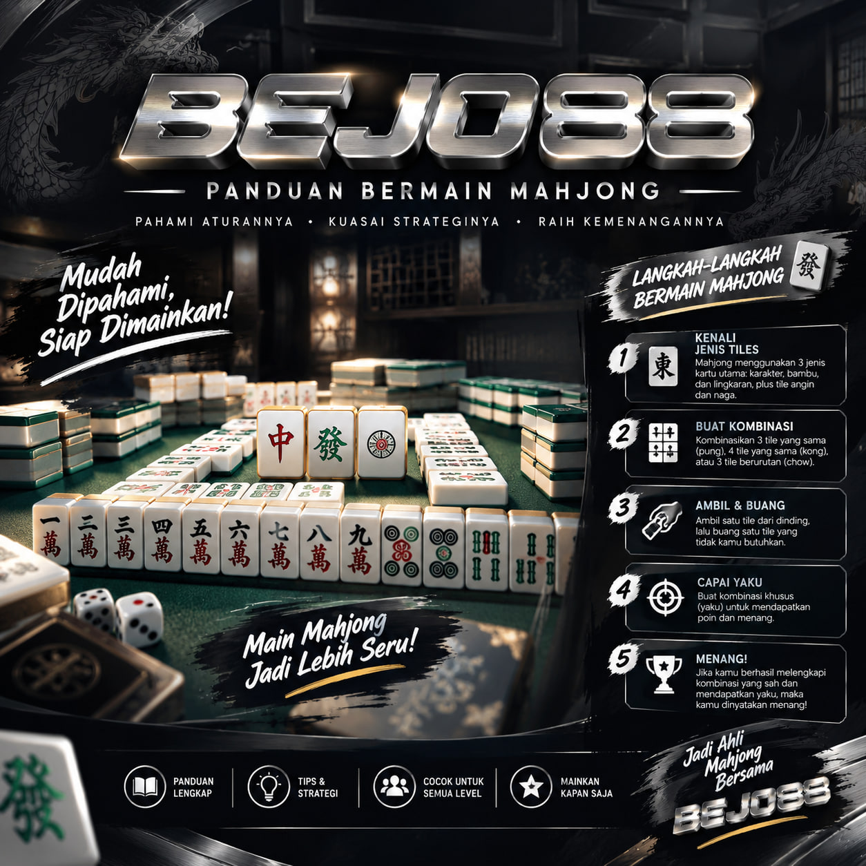 BEJO88